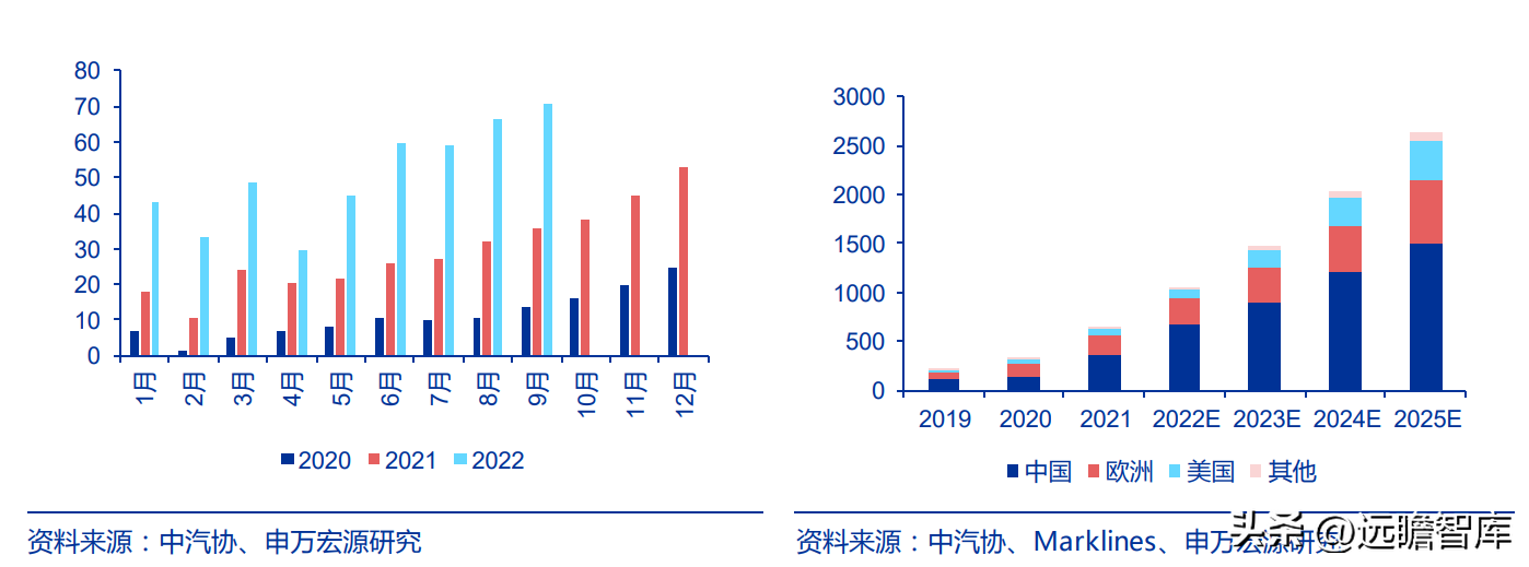 艾默生电气（电气控制行业黑马）