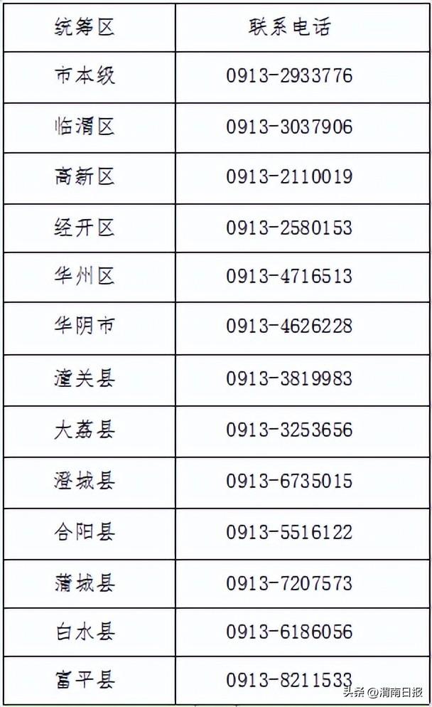 灵活就业人员医保怎么交，灵活就业人员怎么交职工医保（2023年度灵活就业人员如何缴纳医保费）