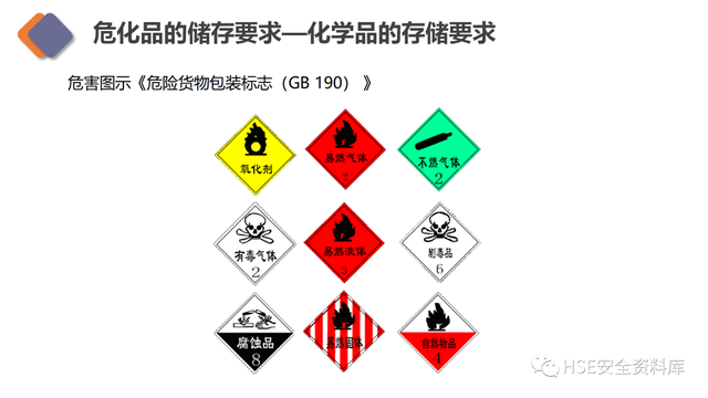 实验室安全工作的中心任务是，实验室安全管理制度（实验室安全专项培训）