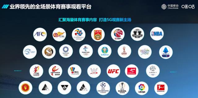 咪咕视频怎么样，说说咪咕视频手机软件（复兴大业进度到了多少）