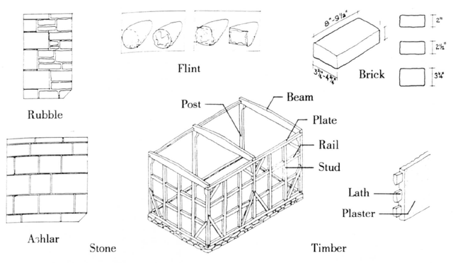 建成区是什么意思，建成区面积城市排名（丨城市形态学中的建成形态解析研究）