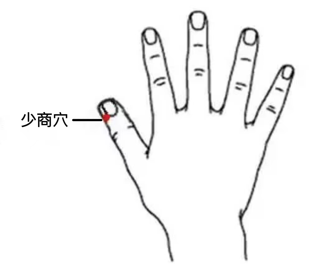 按3个穴位缓解嗓子疼