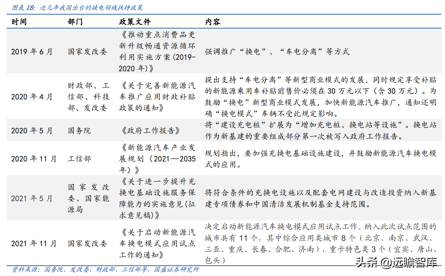 威达电（全球电动工具龙头）