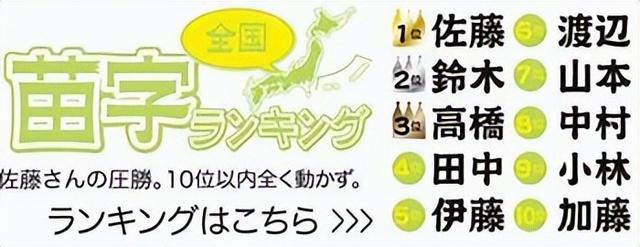 日本男性名字大全搞笑，译成中文后都像在骂自己