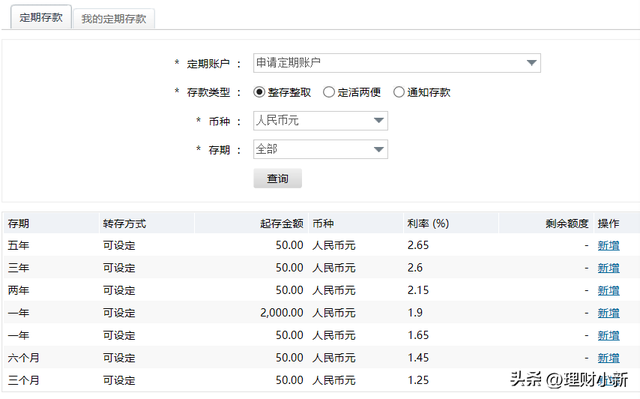 中国银行2022年利率表，2022年的银行利率是多少（银行定期存款利率今日起降息）
