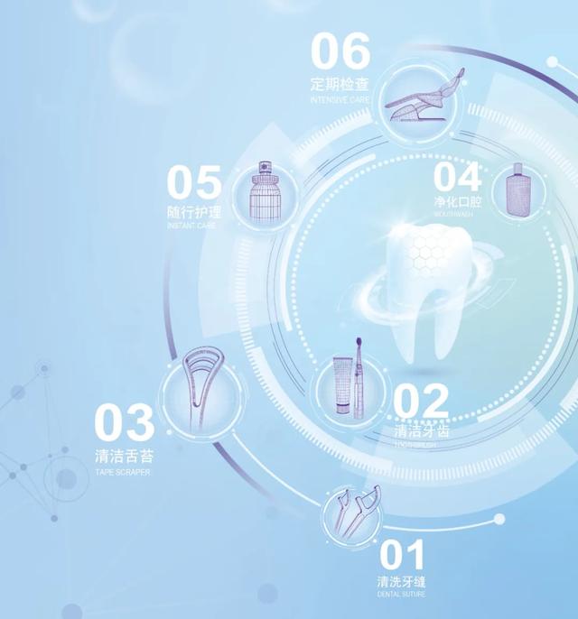 舒克是哪个国家的品牌,舒克是怎么样的品牌呢(国民品牌舒客硬核突围) 舒克是哪个国家的品牌,舒克是怎么样的品牌呢(国民品牌舒客硬核突围)