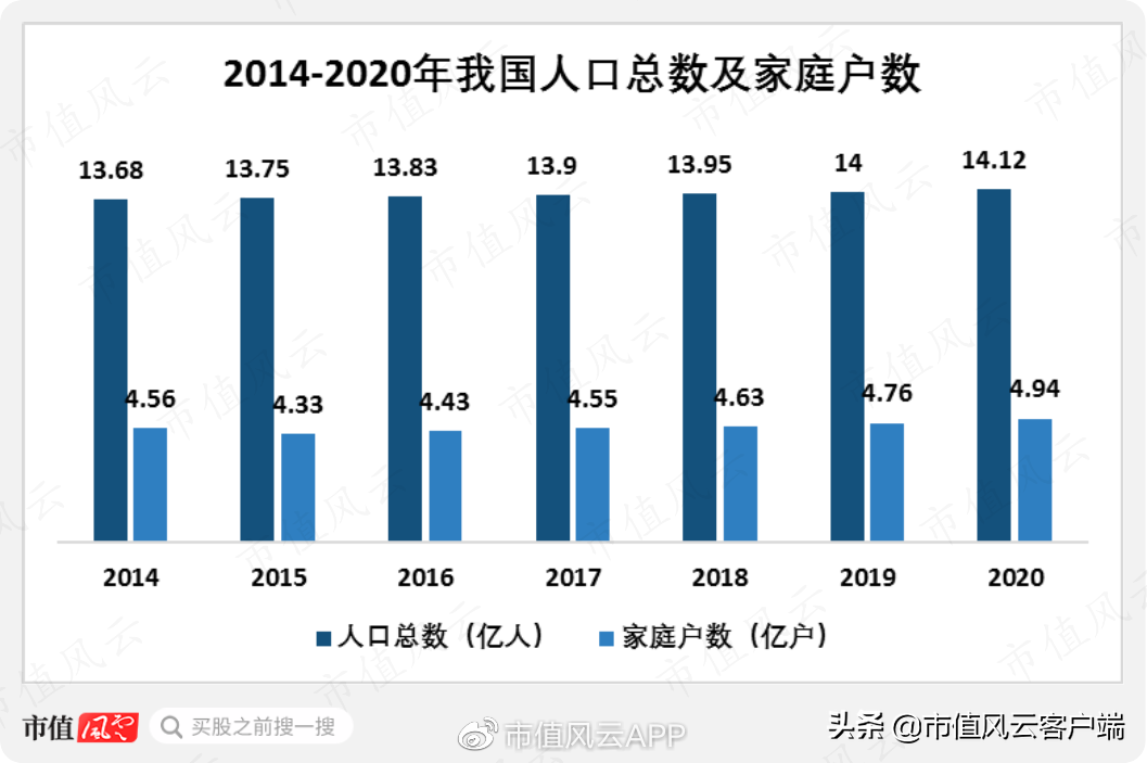 双枪科技（竹木餐具行业隐形冠军）