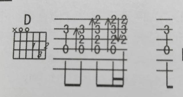 吉他入门基本功，怎么学吉他基本功（吉他初学入门）