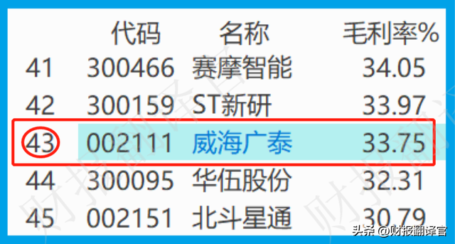 无人机股票龙头股票有哪些，无人机概念股龙头股有哪些（无人机+军工+通用航空）