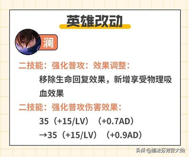 王者荣耀澜澜削弱原因，14次削弱后终于退出时代舞台