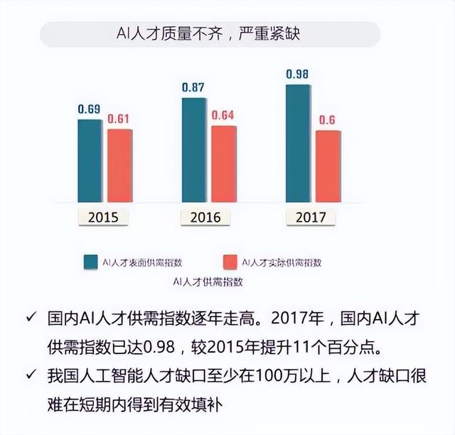 机械是什么和什么的总称，什么是工程机械（用智能造福世界——北京联合大学机器人学院）