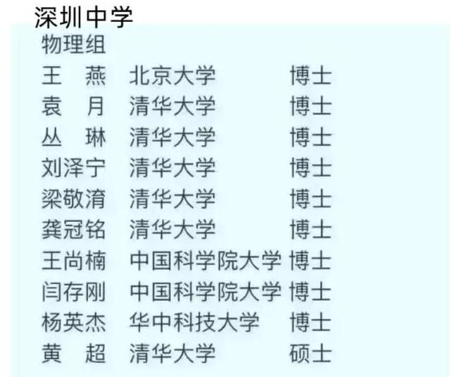 合肥学院算是好大学吗，合肥学院值得读吗？附合肥学院改名合肥大学最新消息（合肥学院公布人才引进名单）