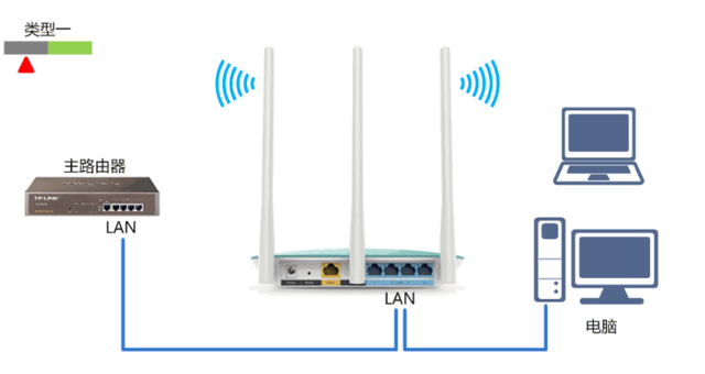 如何连接有密码的wifi，怎么连接有密码的wifi