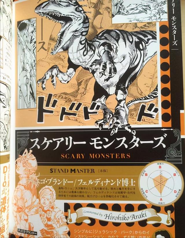jojo那些逆天的替身能力，盘点JOJO中反派替身能力排行