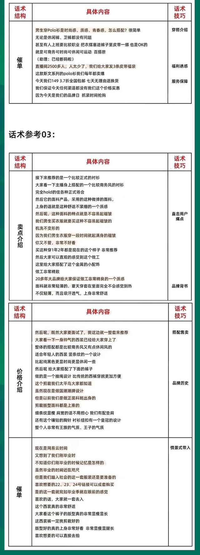 品牌男装直播带货怎么做，品牌男装直播带货怎么做起来？