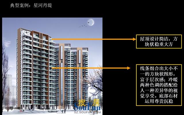 现代主义建筑风格，世界高端现代建筑风格（关于现代典雅、现代沉稳建筑风格）