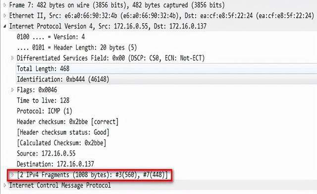 src是什么意思车上的，车上的src是什么意思（车载以太网帧结构详解）