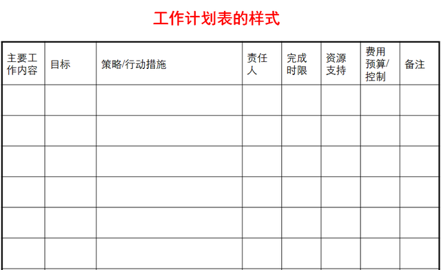 个人职业目标怎么写，个人职业目标怎么写50字（精益干货丨如何做目标管理与工作计划）