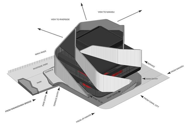 日本都市风格建筑，2023年日本建筑界又更新一“新著作”——010大厦