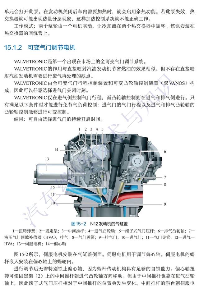 YQB是什么电机，ypbf电机是什么电机（汽车上的各种电机，你了解多少）