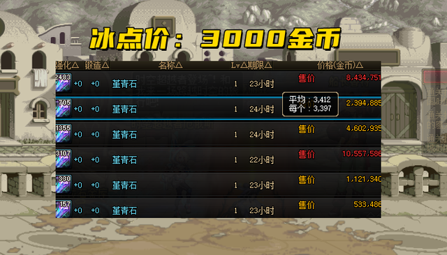 堇青石怎么获得（商人开启豪赌模式）