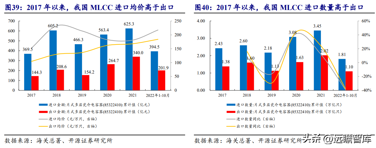 东洋纺（薄型载带龙头）