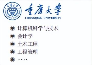 私立华联学院地址在哪里几个校区，哪个城市哪个区（广州这学院专科进，本科出）