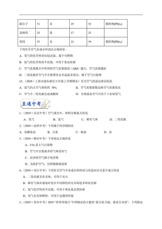 空气中的主要成分，空气中各种气体的比例（空气的主要成分、用途和保护）