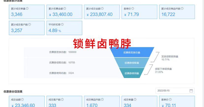 新手如何找cps推广渠道，2022拉新cps推广平台