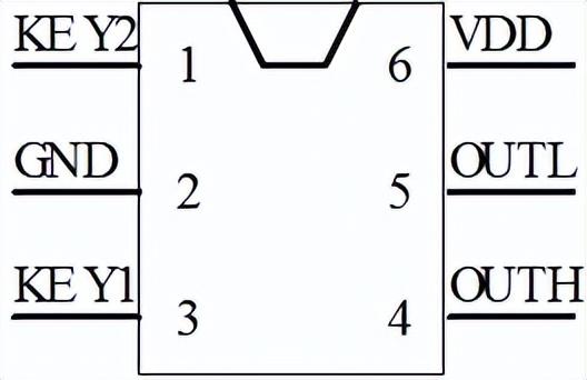 6脚电源芯片 介绍银联宝科技的6脚电源IC U6116
