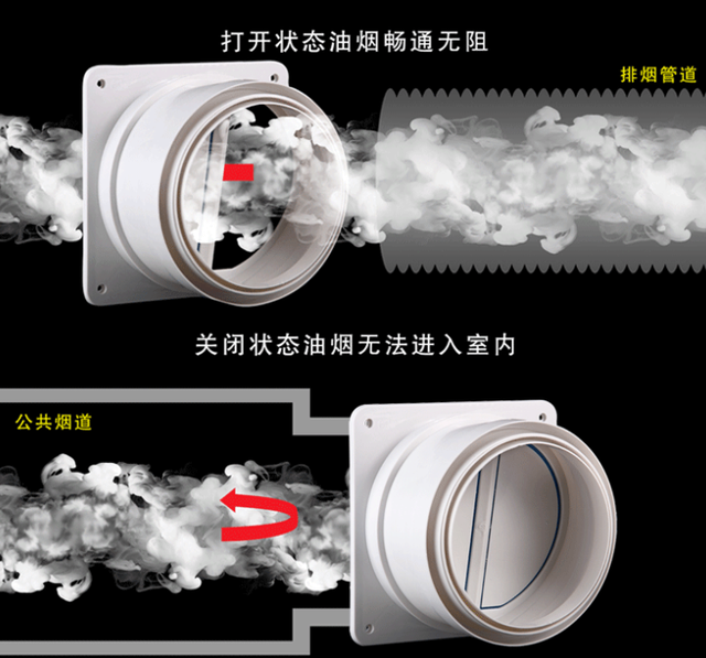 抽油烟机防火止回阀行吗，油烟机防回烟止回阀（越来越多人选择在厨房装止逆阀）