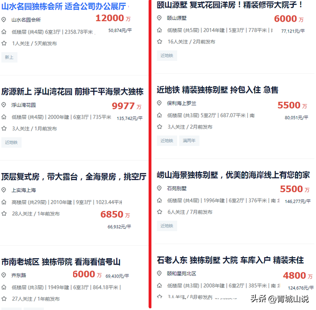 青岛最贵的小区，青岛各小区房价排行（据说很多人都不敢去看）