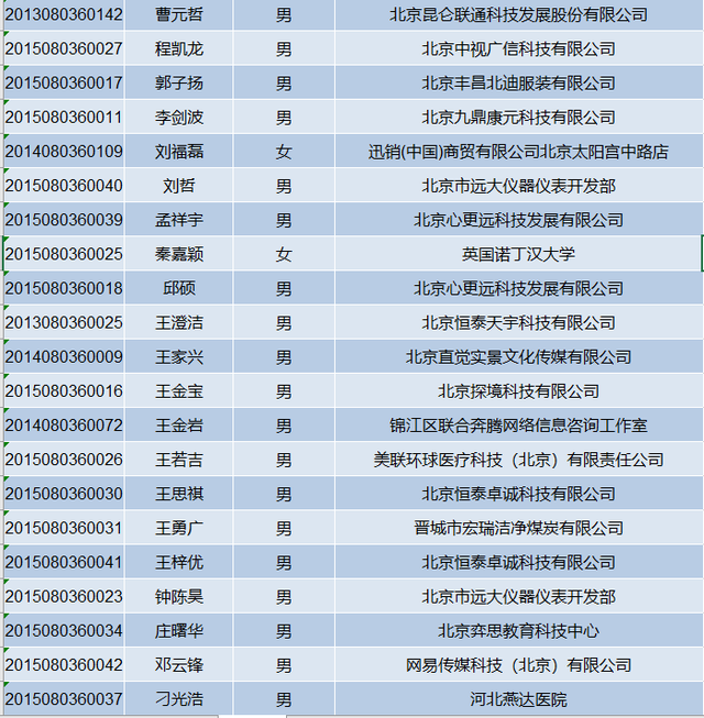 机械是什么和什么的总称，什么是工程机械（用智能造福世界——北京联合大学机器人学院）