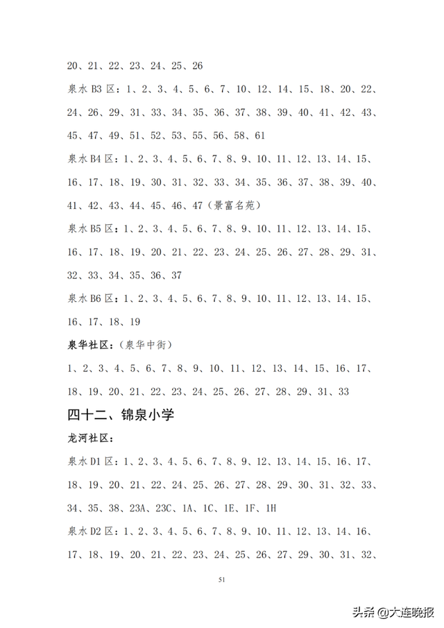 2022年大连甘井子区各所中学指标，甘井子区中小学学区划分