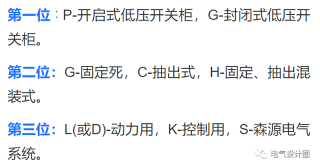 配电箱尺寸表示方法，配电箱尺寸计算技巧（配电箱规格型号及箱体尺寸确定）