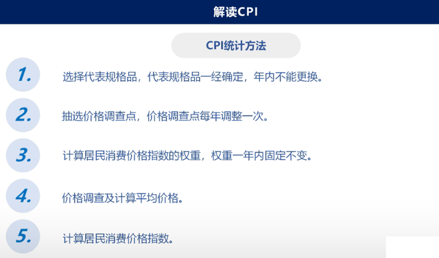 通货膨胀率计算公式cpi，通胀率计算公式是什么（解读经济指标九）