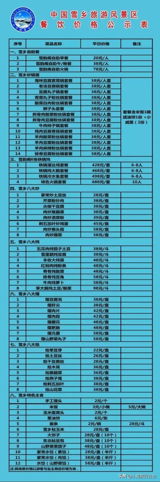 雪乡旅游攻略，雪乡旅游攻略自驾游（雪乡究竟有多坑？还值得去吗）
