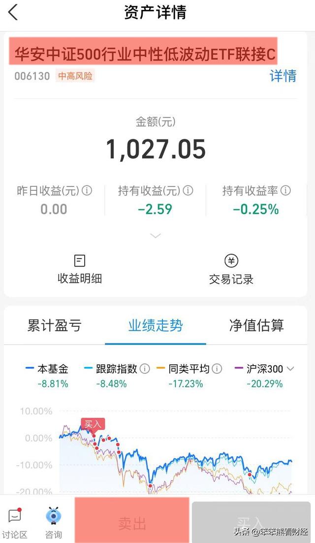 上蔡惠民村镇银行，上蔡惠民村镇银行在哪里登记（计息规则以2022年11月份为界）