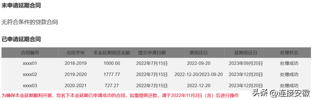 贷款逾期如何补救，贷款有逾期怎么办（国家助学贷款本金延期偿还申请操作指南来了）