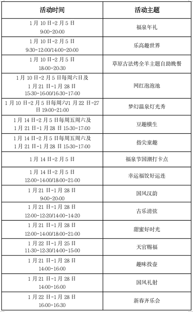 从化温泉镇哪家温泉好，从化温泉镇哪家温泉好价格（含氡温泉、特色民宿……春节相约从化温泉）