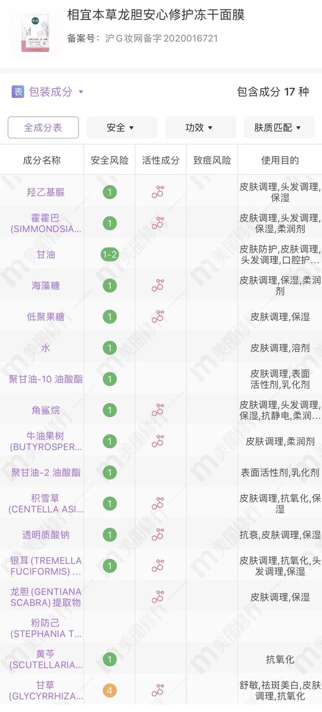 补水面膜排行榜，补水面膜排行榜前十名补水保湿排行榜（补水维稳的面膜敷起来了）