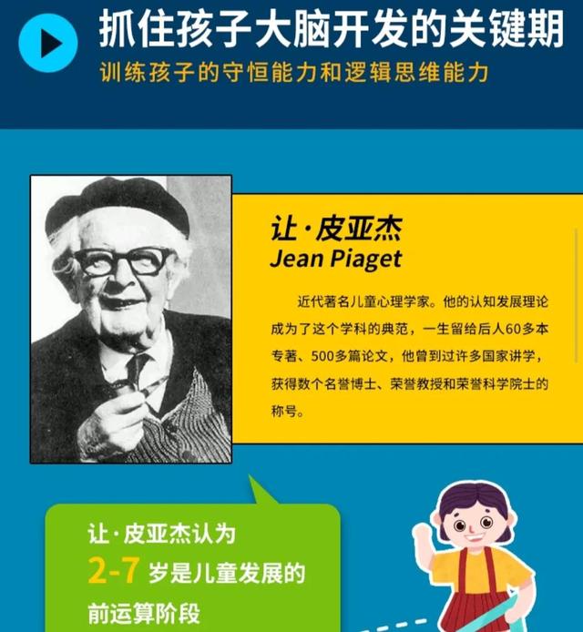 孩子智力开发最佳年龄，孩子智力开发最佳年龄是多少岁（从小培养孩子的逻辑思维能力）
