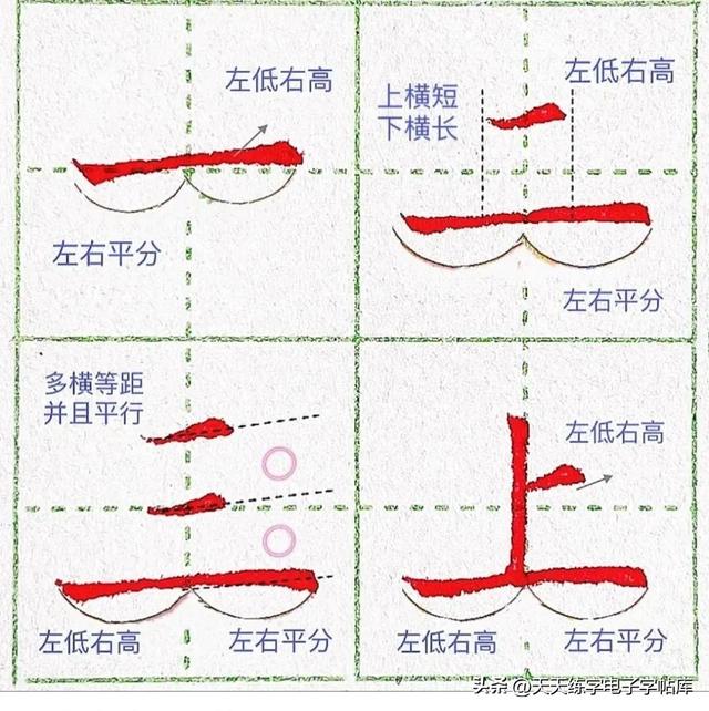 四个木字叠起来读什么，四个木是什么字（<全>一年级上册生字练习超详解析<建议收藏）