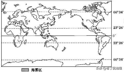 洋流对地理环境的影响，洋流对全球气候的影响（洋流对地理环境的影响教学设计）