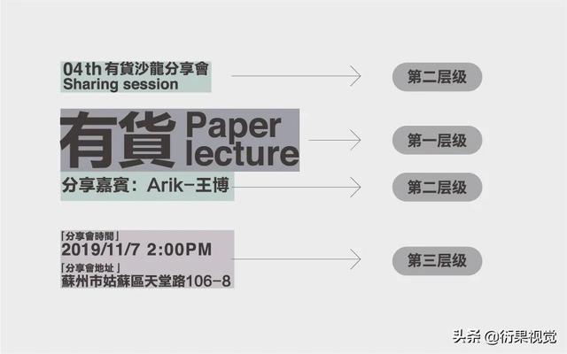 ai替换混合轴，怎样替换混合轴（平面电商海报设计中字体图形化的方法）