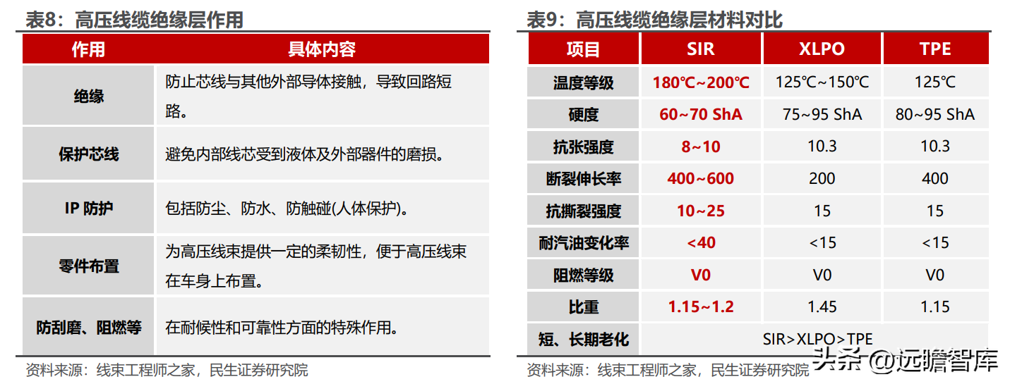 卡倍亿（国产替代现新机）