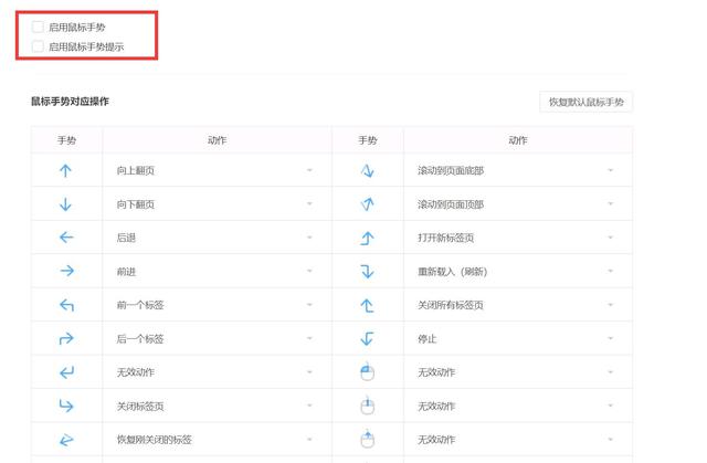 360极速模式怎么设置，浏览器极速模式怎么设置（仅供参考的个性化设置——360极速浏览器）