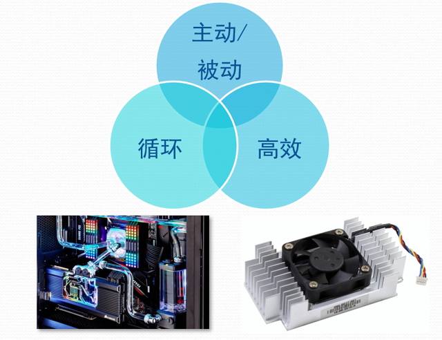 t表示什么单位名称，干货 ， 散热基础知识分享