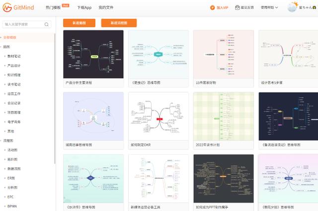 word文档结构图怎么设置，word如何设置文档结构图（怎么用Word做思维导图）