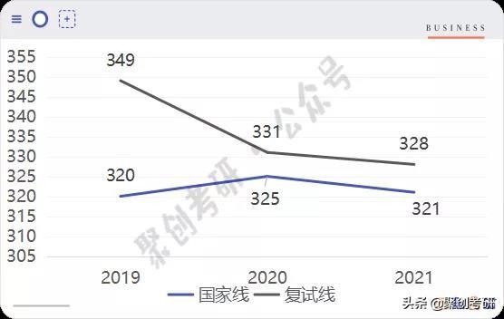 广外研究生值得读吗，广外研究生值得读吗_广外英语研究生值得读吗_广外读研究生学费（广东外语外贸大学国际法学考研分析）